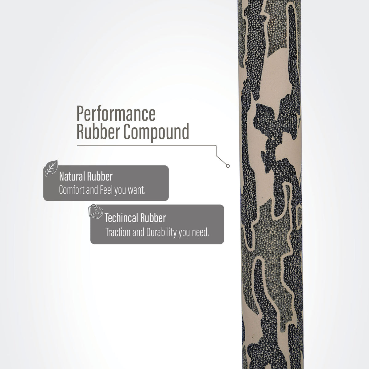 Bottomland Grips & Putter Bundle