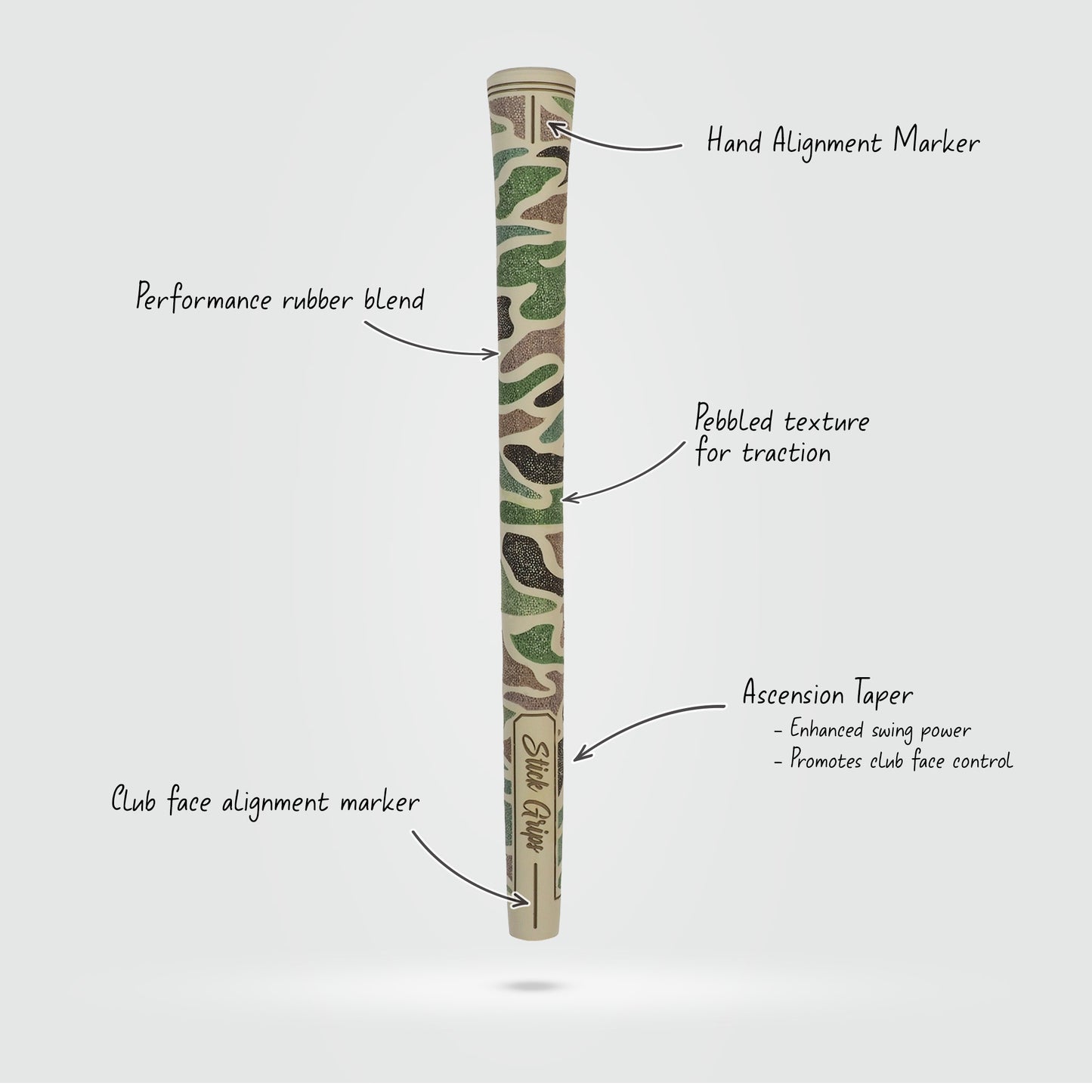 camo textured golf grip
